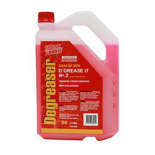DeGrease It